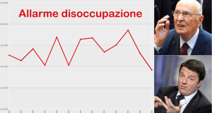 Disoccupazione in Italia